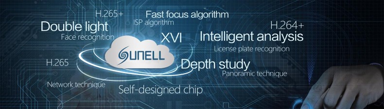 SUNELL IVA - inteligentní videoanalýza