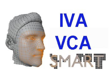 IVA IP kamery a rekordéry - s inteligentní video analýzou, H265, 4K