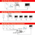 Set WIFI P2P TUYA videozvonku | ZONEWAY ZW-777 + ZW-619-3D