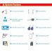 Set WIFI P2P TUYA videozvonku | ZONEWAY ZW-777 + ZW-619-3D