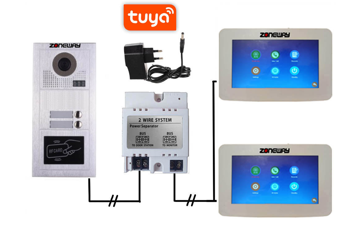 2vodičový TUYA videotelefon pro 2 byty s RFID | ZW-777 + ZW-619-2D