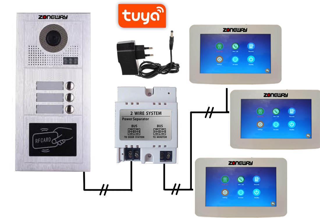 Set WIFI P2P TUYA videozvonku | ZONEWAY ZW-777 + ZW-619-3D