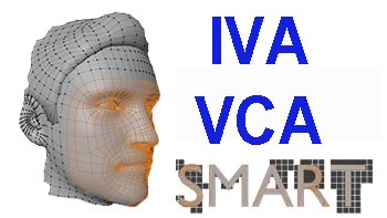AI chytré události IVA/VCA rekordérů a kamer ZONEWAY