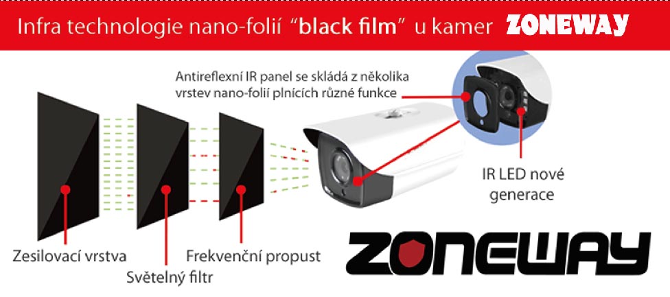 Infračervený přísvit EXIR