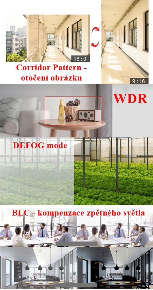 Režim koridoru a WDR