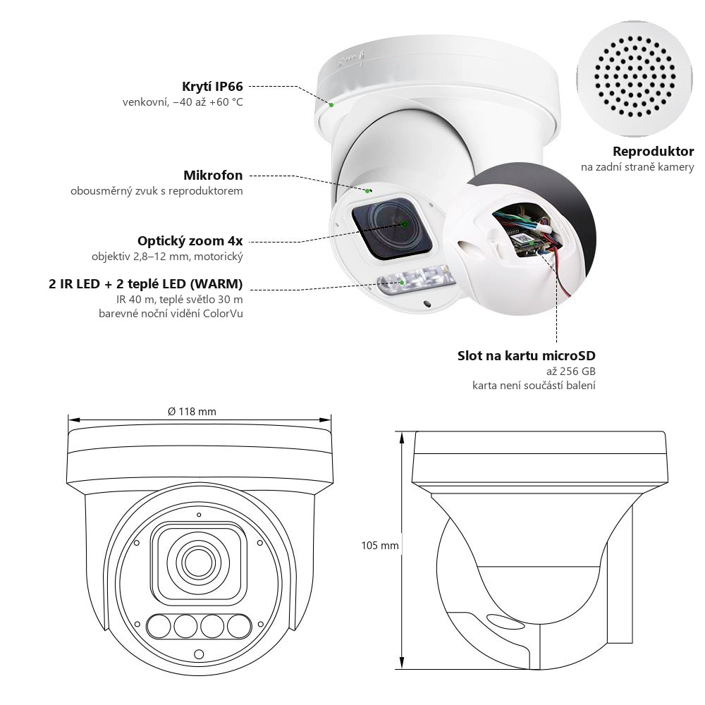 Mini PTZ kamera HICO X4D-M6S – popis funkcí: mikrofon, reproduktor, IR a teplé přisvětlení, slot microSD