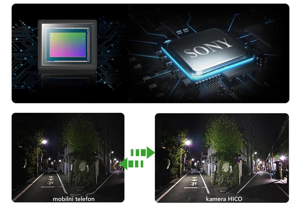Snímač SONY a noční obraz kamery HICO X4D-M6S proti mobilu